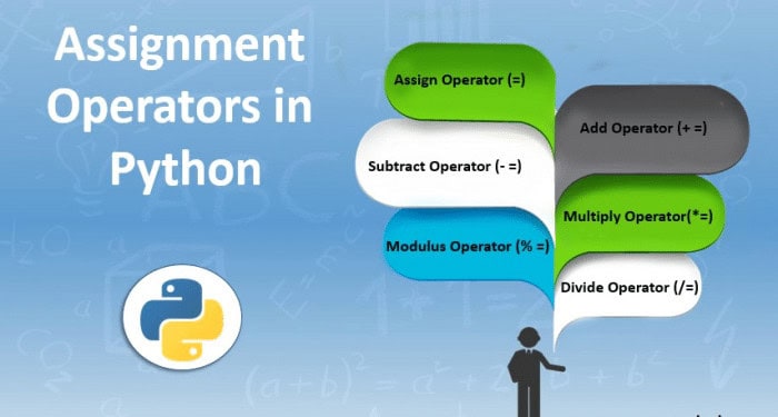 assignment operators