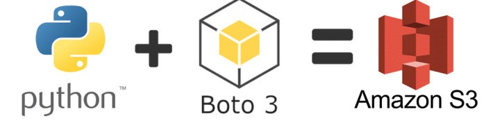 py &boto 3 with aws s3