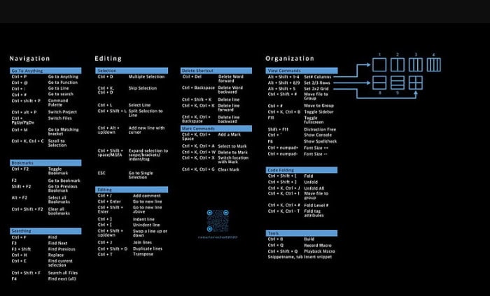 shortcut keys