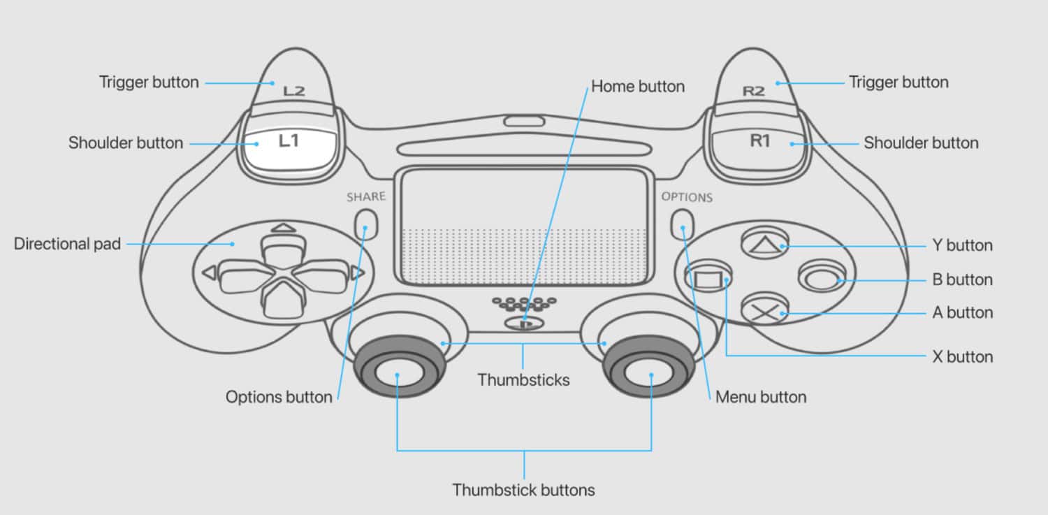 gamepad.buttons Property