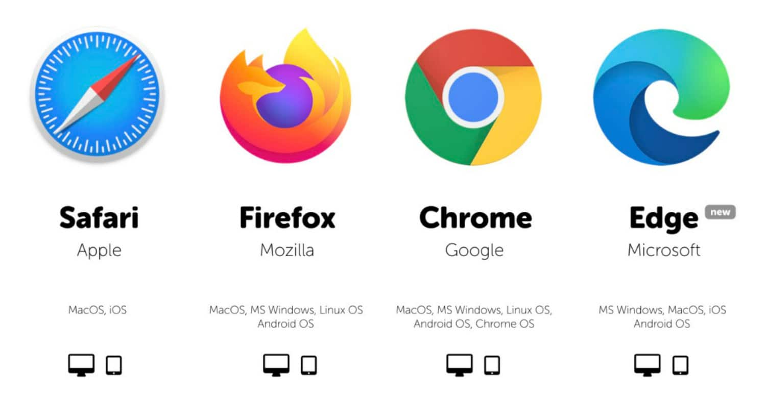 modern browsers