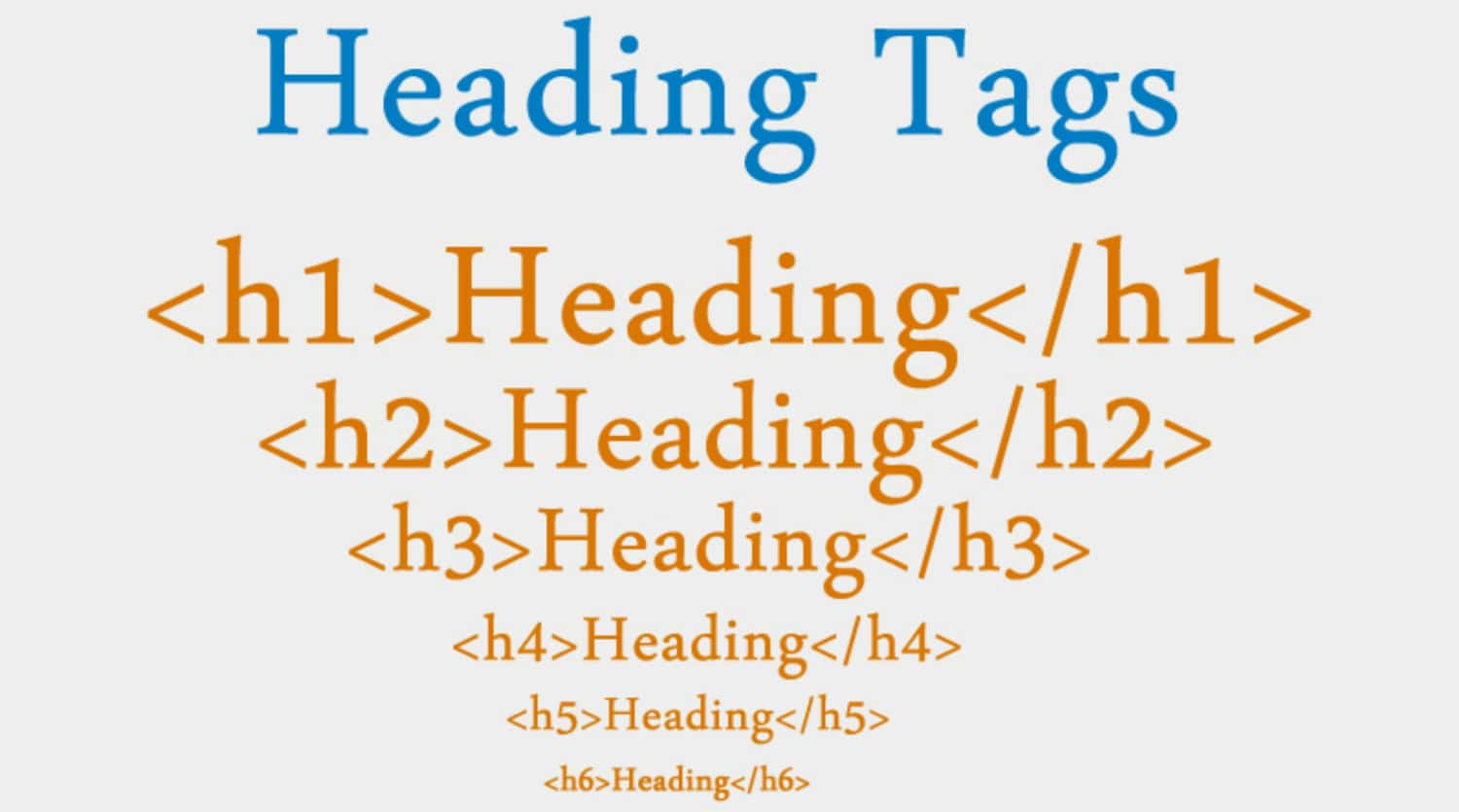 heading tags